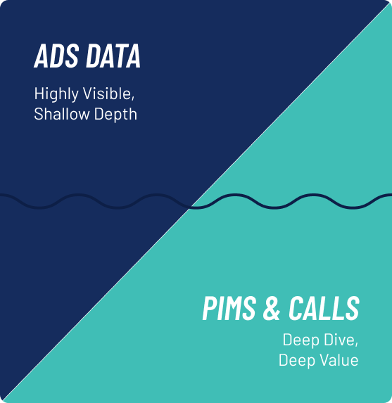 The Deception of Surface Metrics